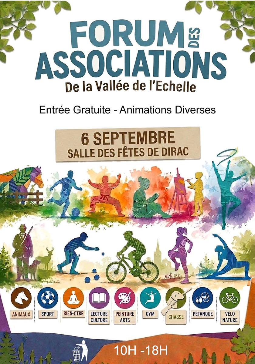 Forum des Associations du 16410